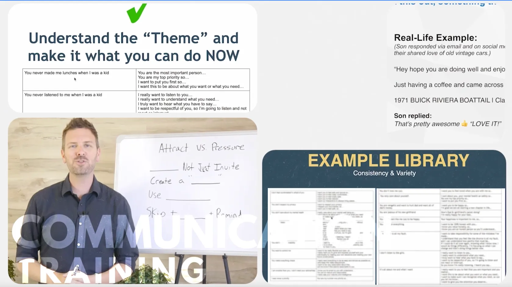 Step-by-Step Communication Training